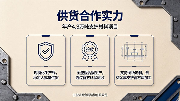 年产 4.3 万吨支护材料项目通过竣工环保验收